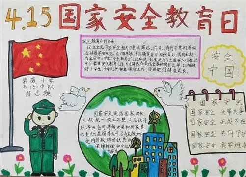 国家安全手抄报