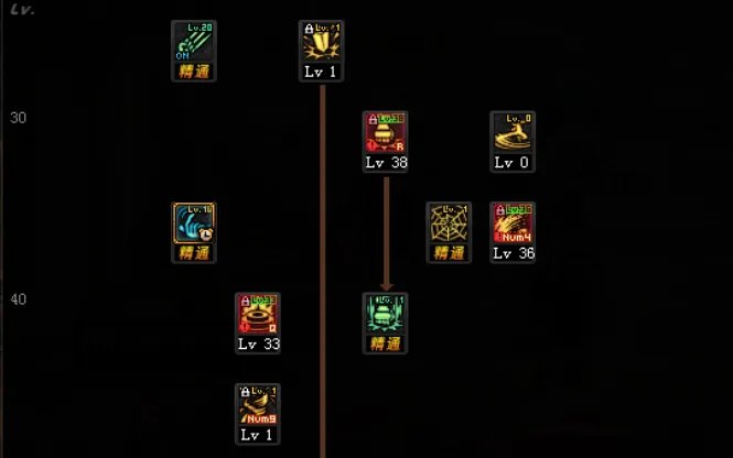 DNF女街霸加点推荐 女街霸输出加点思路分享