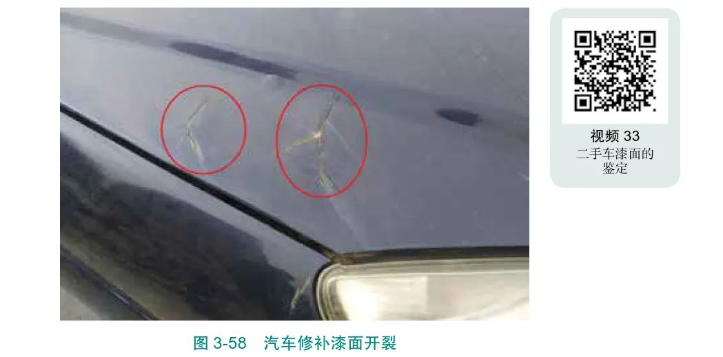 二手车车漆怎么鉴定检查 二手车漆面鉴定技巧