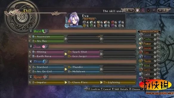 《阿加雷斯特战记2》真结局达成及人物加点技能装备玩法心得分享攻略