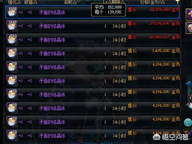 DNF工作室忙疯了，1个账号30秒获取130万游戏币，只需要小手一点，这是什么操作？