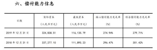 买过安盛天平车险的怎么样？和人保平安的有什么区别？