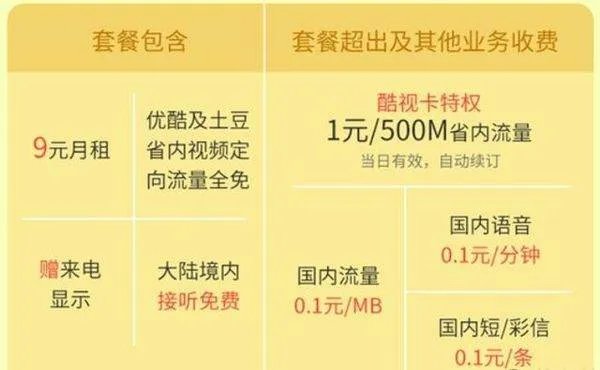 酷视卡是什么卡