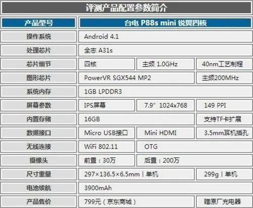 真比iPad mini轻薄！台电P88s mini评测