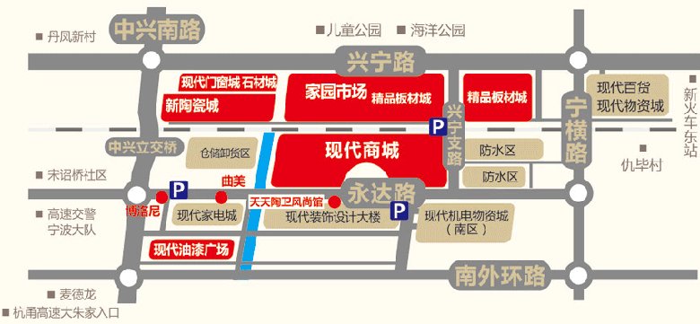 宁波有那几个建材市场?