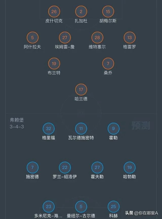 2月29日德甲多特蒙德vs弗赖堡你怎么看？