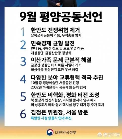 韩国军队归谁指挥