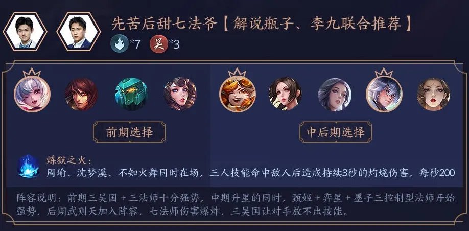 王者荣耀自走棋阵容大全 最强阵容推荐及运营攻略汇总