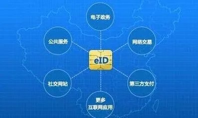 身份证将迎什么大变革？