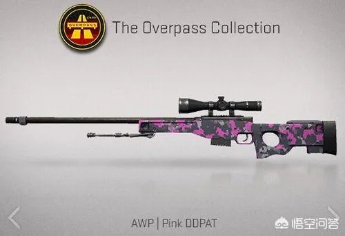 绝地求生出枪械皮肤，你希望加入哪些皮肤？