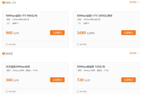 深圳那边的联通宽带多少钱一年？又谁知道啊？