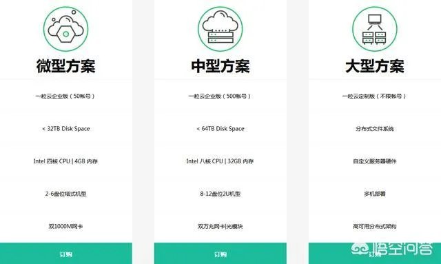 有哪些让你爱不释手的黑科技软件？