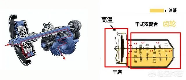 大通g50和g20有什么区别