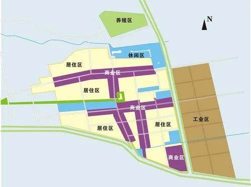 抗震设防的目标