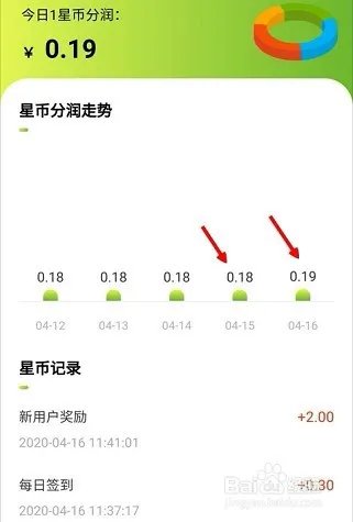 星事物是什么？