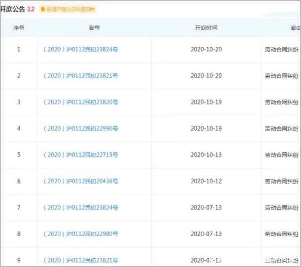 郑爽前男友张恒再收限制消费令，部分员工对他讨薪起诉， 你怎么看？