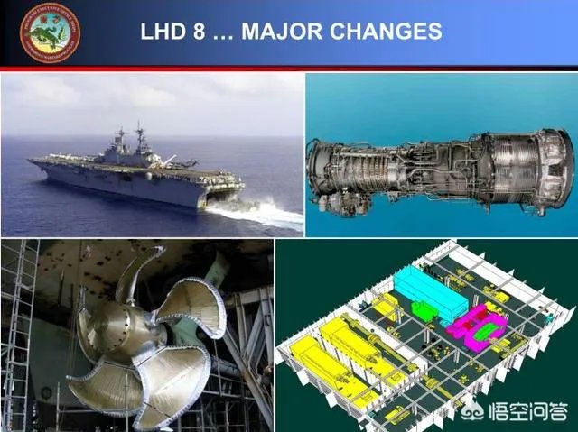 黄蜂级是什么动力？