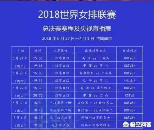 女排南京站总决赛明日打响，收不到CCTV5+频道的球迷如何观看直播？