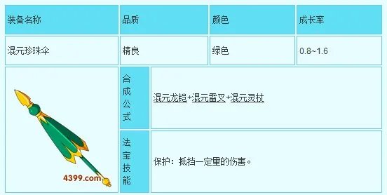 造梦西游3混元珍珠伞怎么得 混元珍珠伞怎么合成