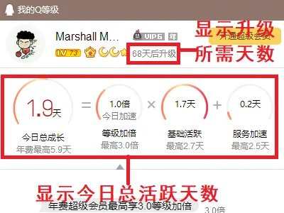 QQ等级怎么算的？