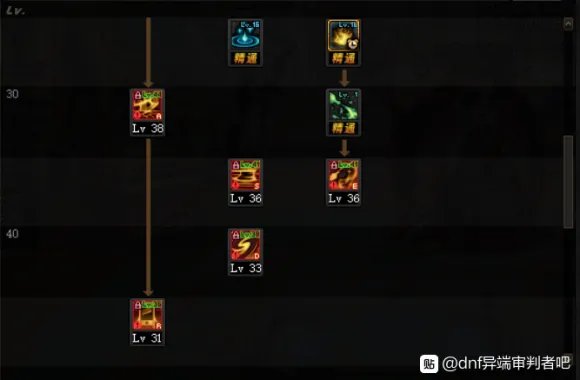 DNF异端审判者希洛克加点