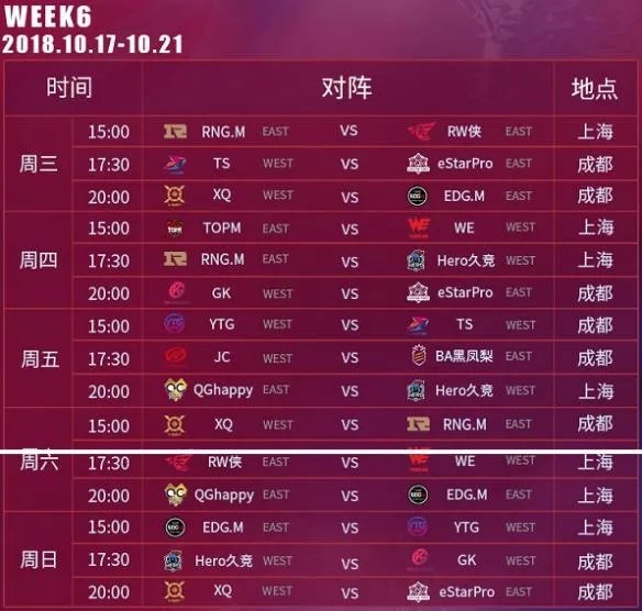 2018kpl秋季赛_2018王者荣耀kpl秋季赛比赛视频_直播_赛程_队伍