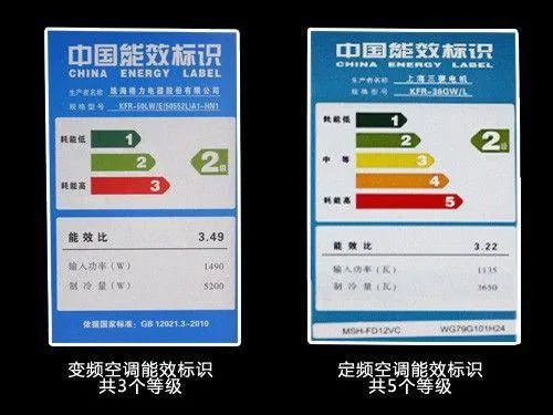 空调功率一般多大合适 空调省电七大窍门