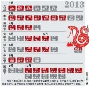 国务院办公厅关于2013年部分节假日安排通知的实施细则