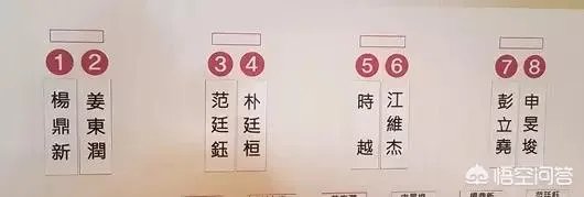 LG棋王战八强战中国棋手占据五席，如何看待接下来的中韩对抗？