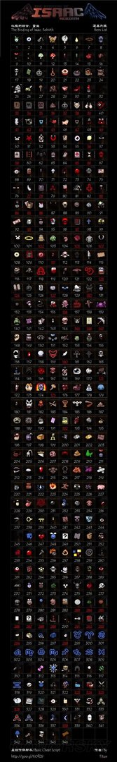 以撒的结合重生道具图鉴 道具效果汇总