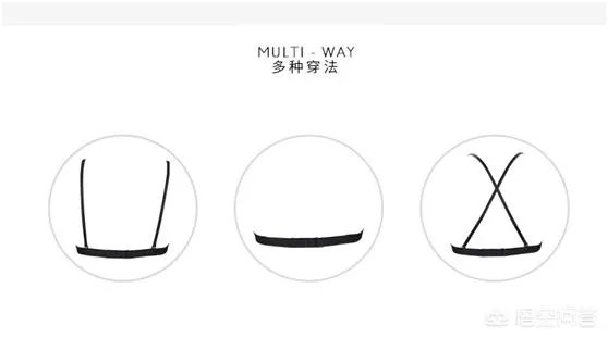 女生穿什么牌子的内衣好？