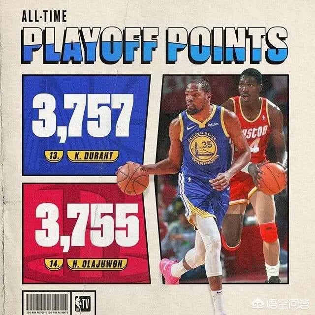 杜兰特季后赛连续超越诺维茨基、魔术师、大梦、伯德、韦德,说说什么情况?