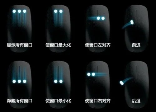 火星撞地球 苹果微软多点触控鼠标大PK