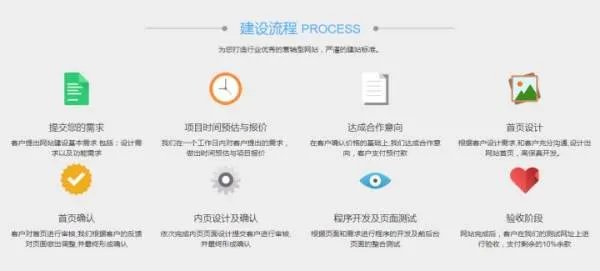 长沙网站建设做网站公司哪家好多少钱