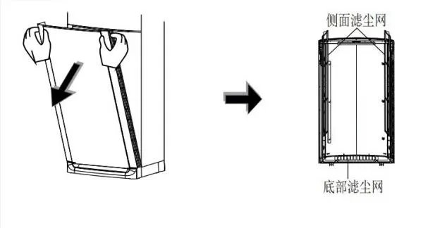 美的空调柜机怎么清洗