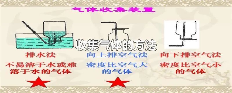 收集气体的方法