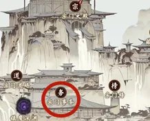 《一念逍遥》宗门职位授予方法