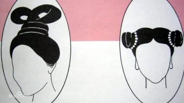 古代所说的“通房大丫头”是什么意思?