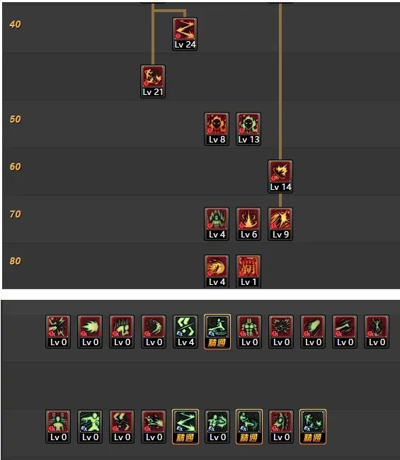 新版DNF男散打转职加点..