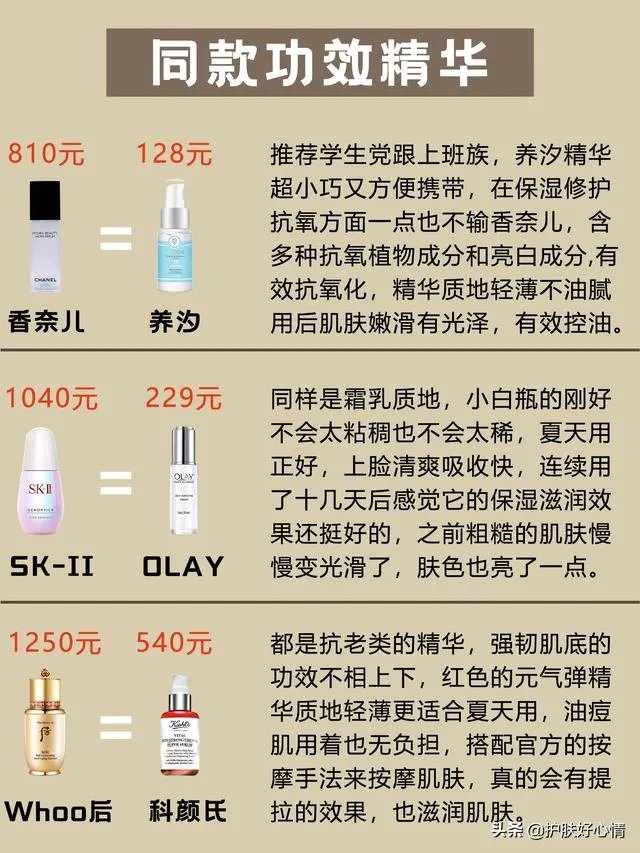 日常护肤精华是必须的吗？