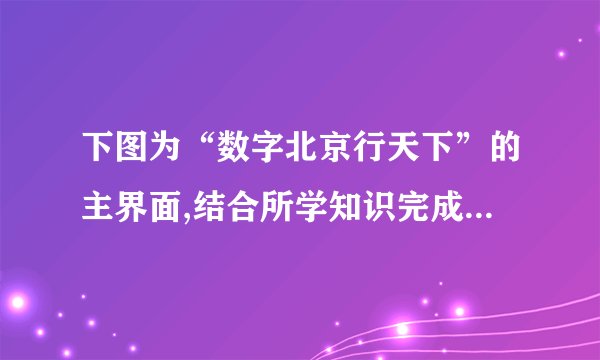 下图为“数字北京行天下”的主界面,结合所学知识完成下列问题。(16分)     (1)若家住济南的某同学计划利用暑假到北京旅游,想住在天安门附近,便于早晨看升国旗。但他不知道住在什么旅店,他应如何利用“数字北京行天下”查询合适的旅店?(8分)(2)到了旅店后,他打算游览长城、故宫、颐和园,他将如何选择恰当的乘车路线?(8分)