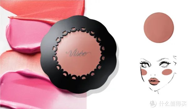 热门必败人气好物推荐，精致猪猪女必备人气化妆品