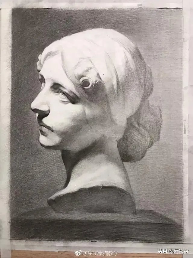 高三复读生适合学艺术吗？