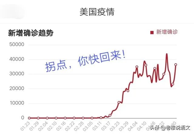 美国白宫摄影师爆料称