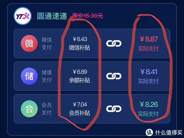 快递费涨价！优惠寄快递渠道、方法大合集
