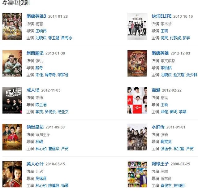 张晓晨宣布结婚，你认识他吗，这些年他在娱乐圈影视圈发展状况如何？