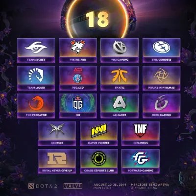 Dota2 Ti9比赛时间一览