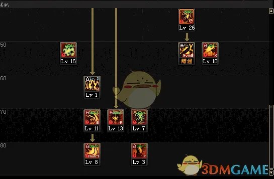 《DNF》2018国庆鬼泣加点推荐