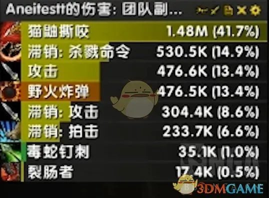 《魔兽世界》8.1猎人三系天赋输出伤害排行