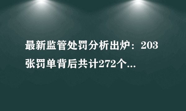 最新监管处罚分析出炉：203张罚单背后共计272个处罚案由